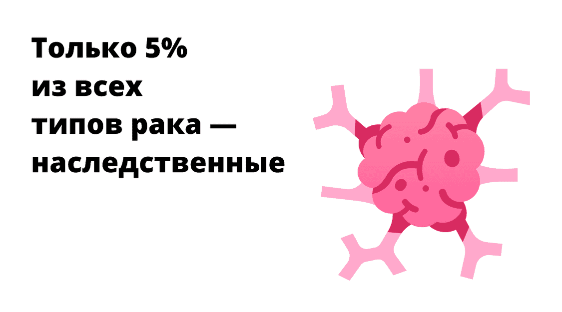 Что вызывает рак? 7 мифов про онкологию
