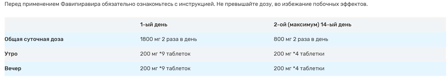 схема лечения аналог ремдесивир