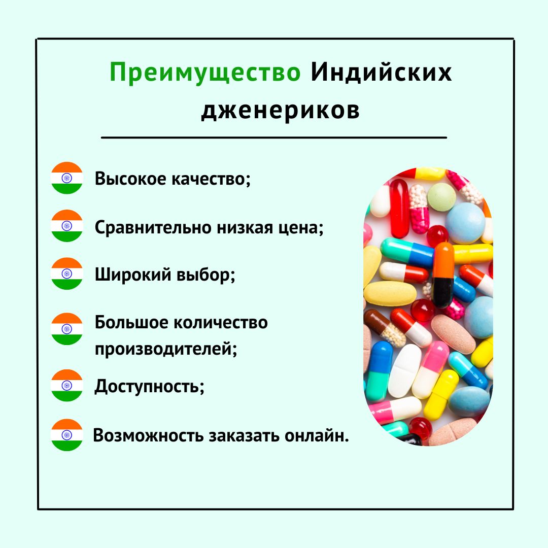 Обзор рынка индийских дженериков для лечения Гепатита С