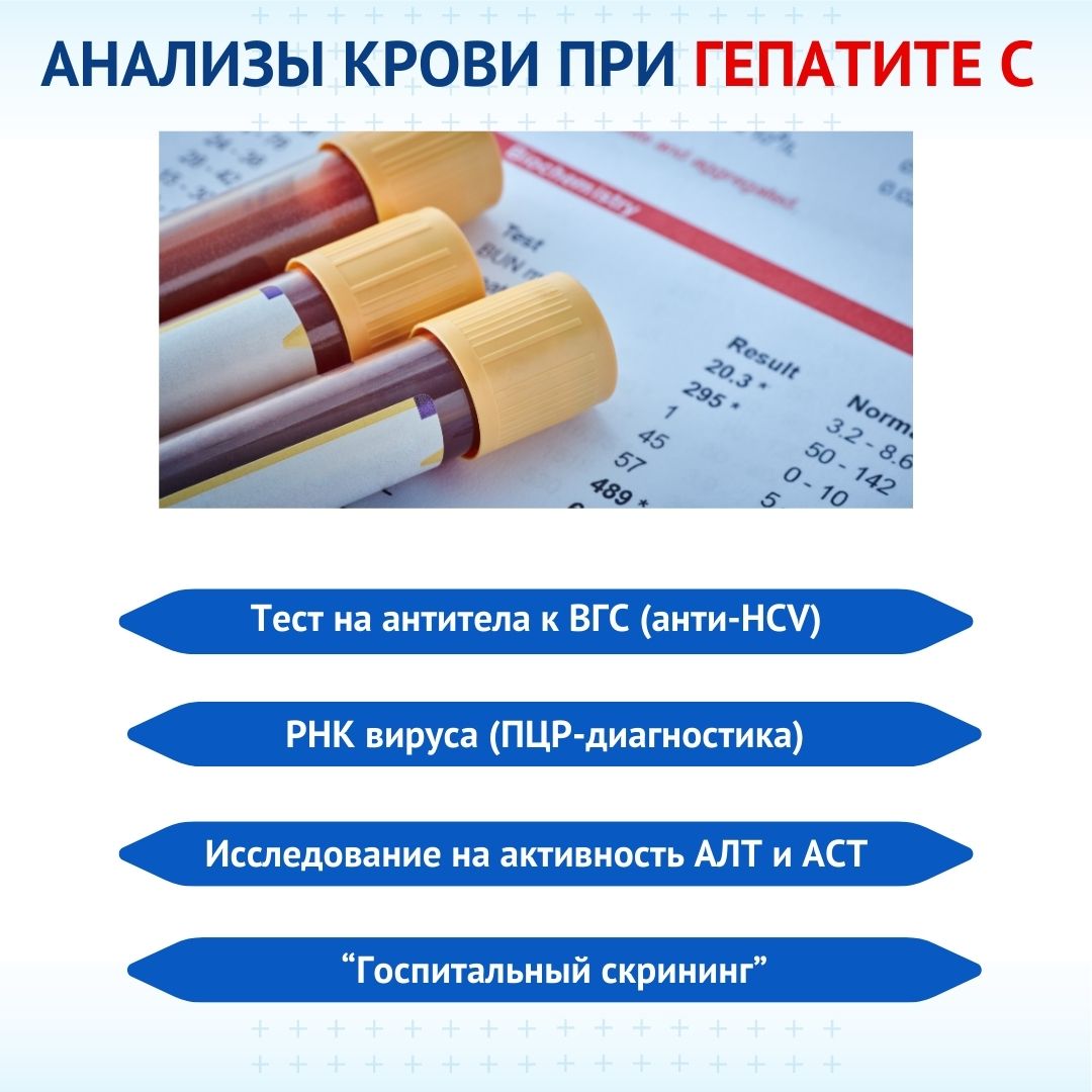 Анализы крови при гепатите С