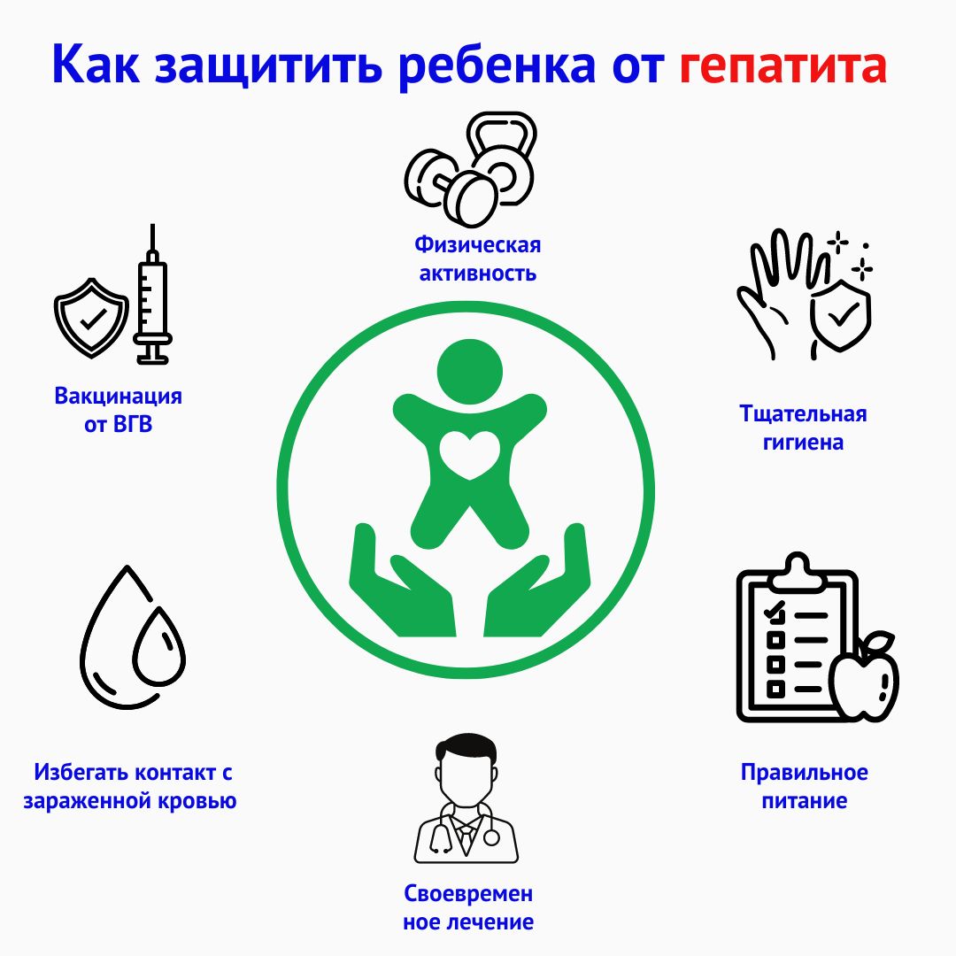 Вирусный гепатит у детей