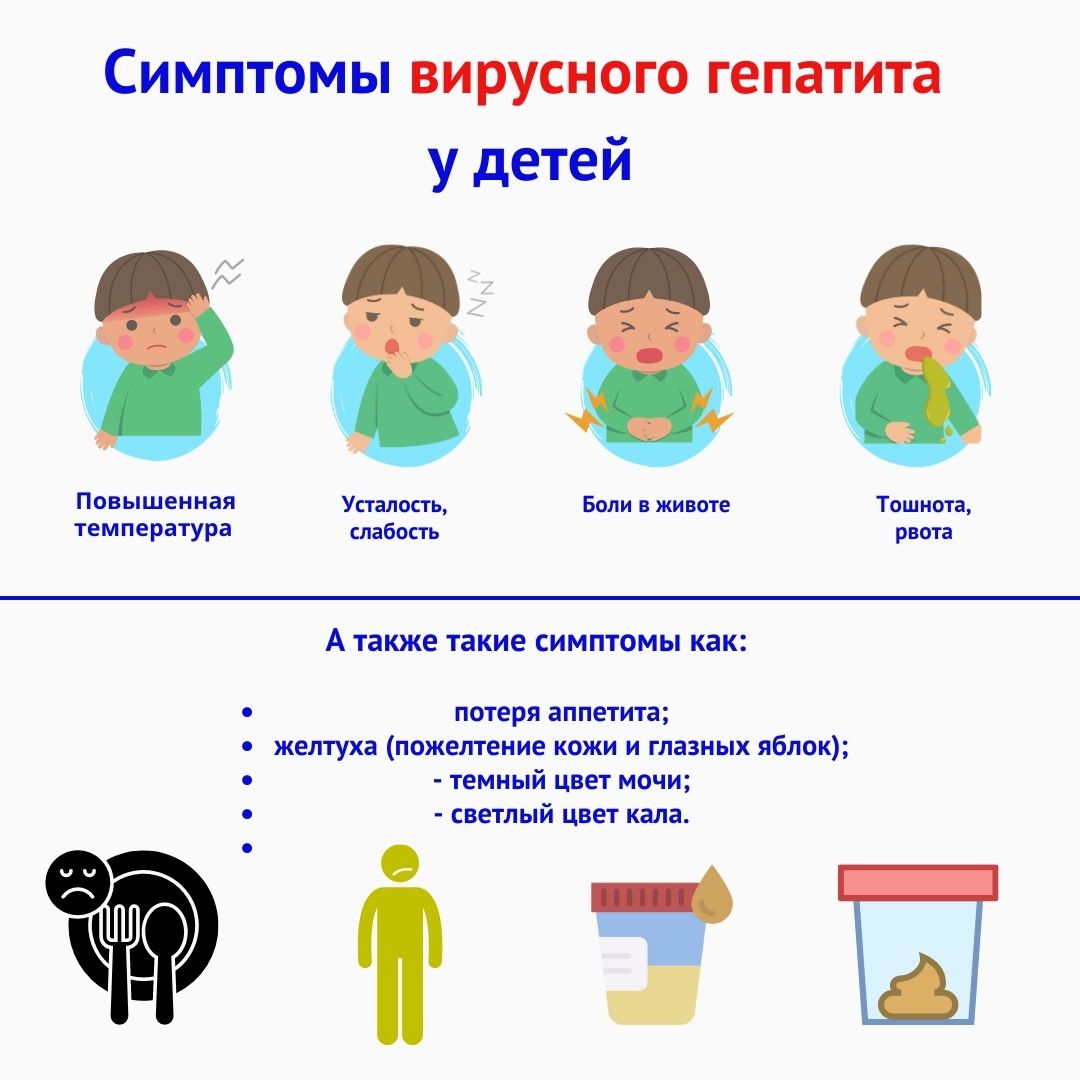 Вирусный гепатит у детей